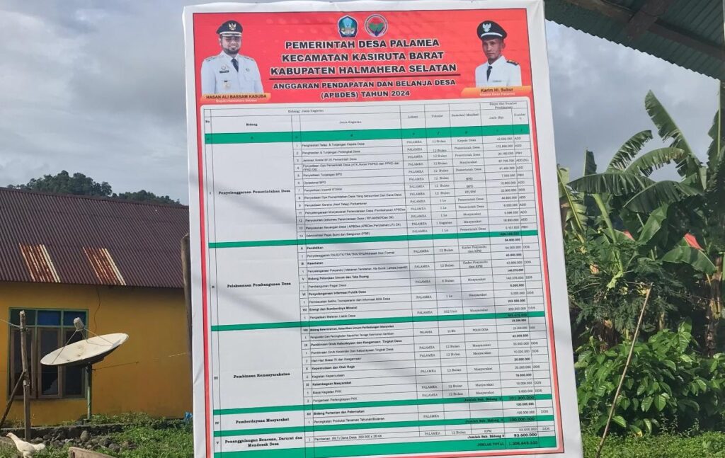 Dugaan Warga Terhadap Karim Hi. Subur, Kades Sekaligus Dirut BUMDes Palamea