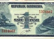 Redenominasi Jadi Senjata Paling Ampuh Bungkam Langkah Koruptor, SWI Malut ; Koruptor Kocar-Kacir